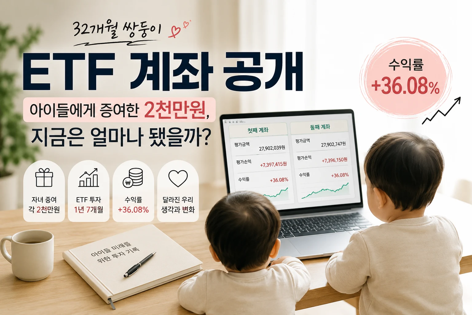 32개월 쌍둥이 ETF 계좌 공개, 아이들에게 증여한 2천만원 지금은 얼마 됐을까