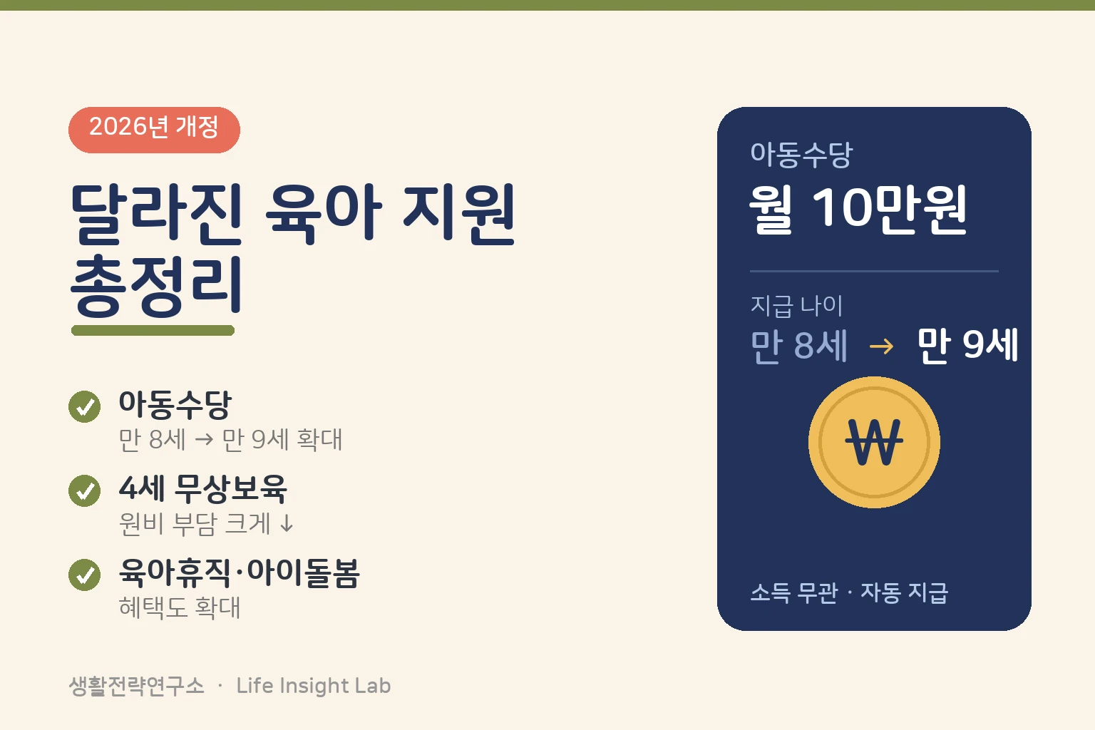 2026년 육아 지원 총정리 – 아동수당 만 9세 확대·4세 무상보육 (우리 아이 해당 확인법)