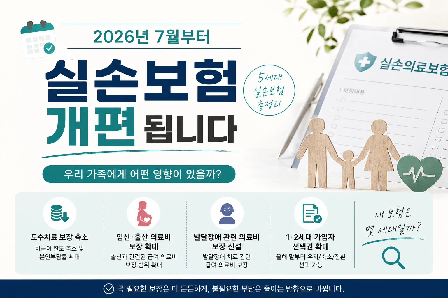 5세대 실손보험 총정리 (2026년 7월 개편, 도수치료·출산 보장 변화)