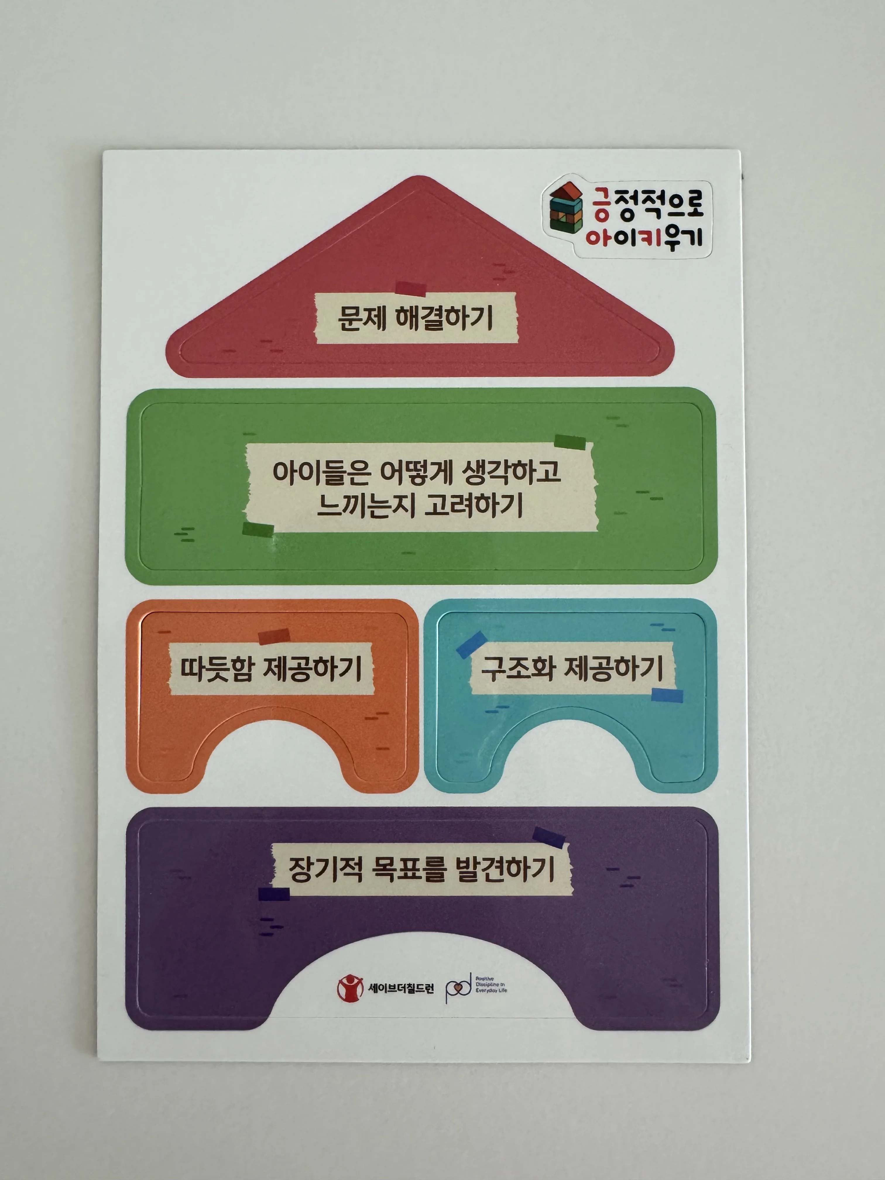 긍정적으로 아이 키우기 프로그램의 핵심 구조를 보여주는 집 모양 다이어그램 — 따뜻함 제공하기, 구조화 제공하기, 문제 해결하기