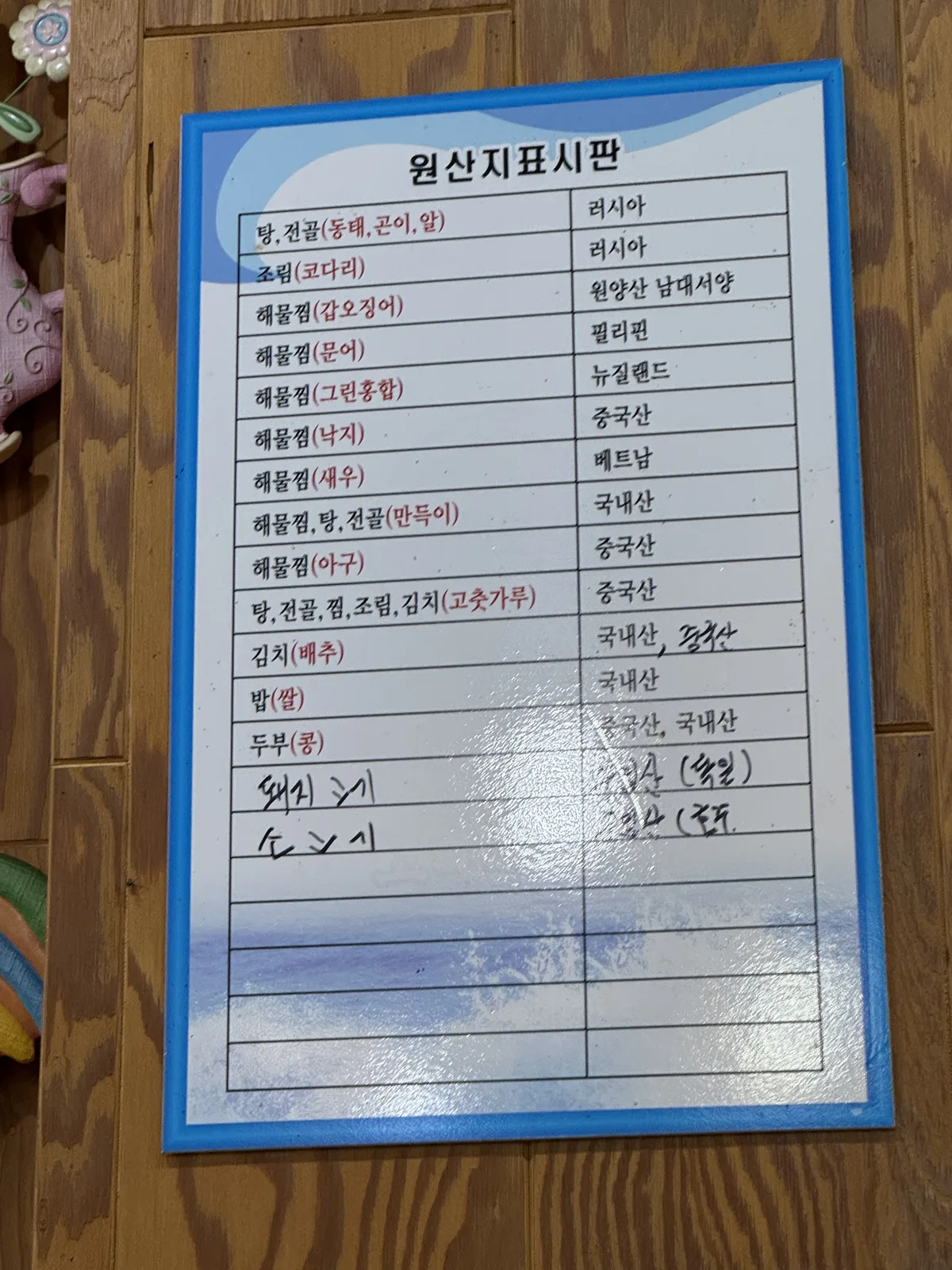 원산지표시판