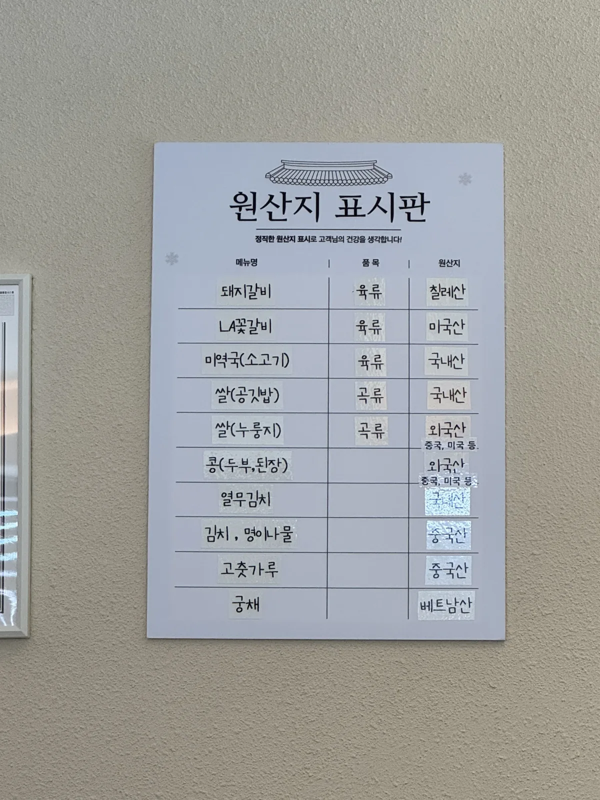 원산지 표시판