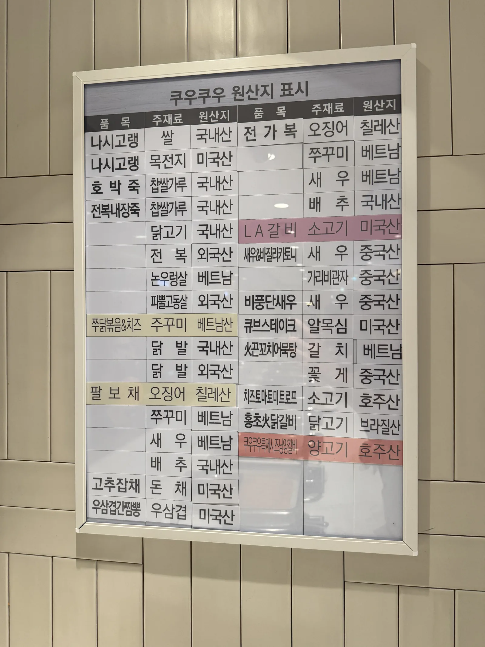 쿠우쿠우 동탄점 원산지 표시판