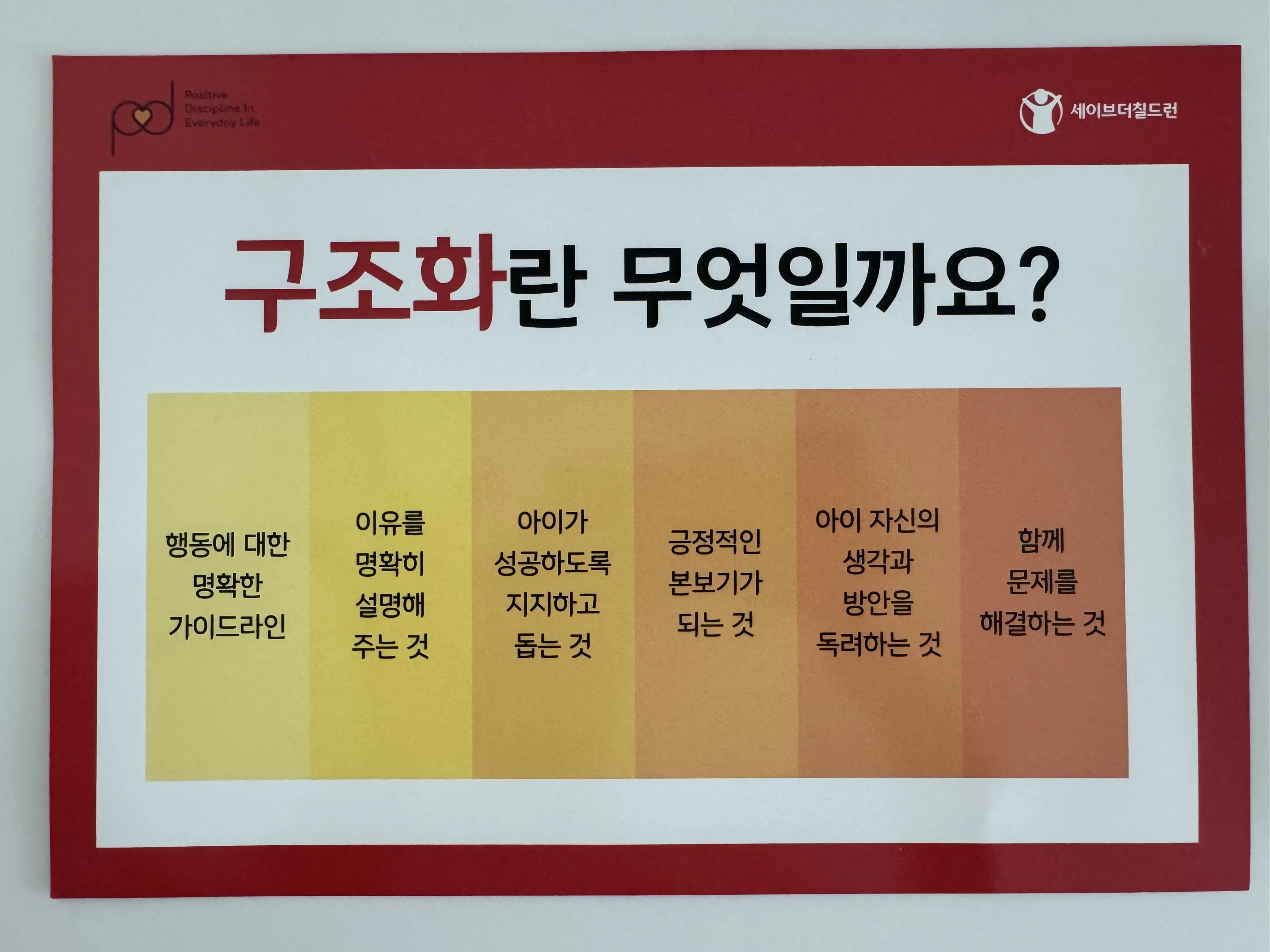 수업에서 사용한 '구조화란 무엇일까요' 활동지