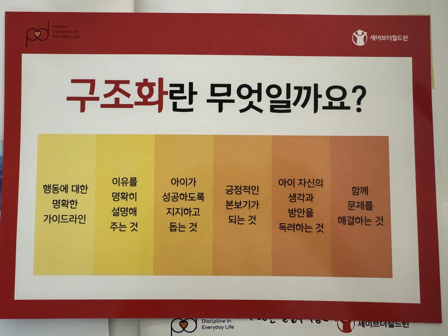 구조화란 무엇일까요? – 긍아키 자료