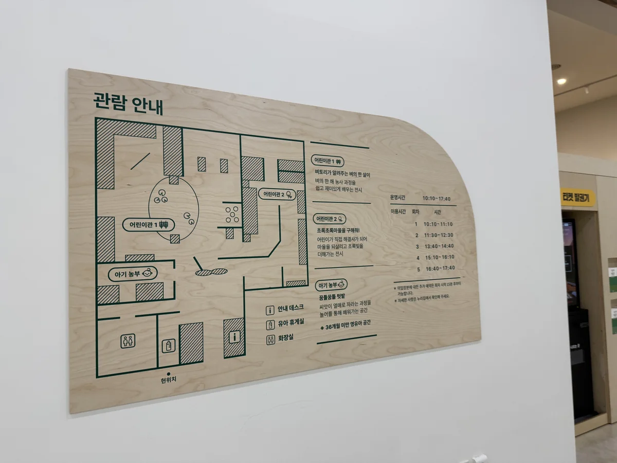 어린이박물관 구역별 관람 안내 지도